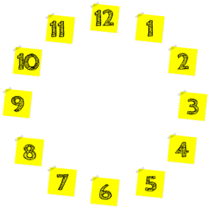 Post its met cijfers